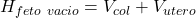 H_{feto\ vacio} = V_{col} + V_{utero}