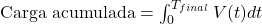 \text{Carga acumulada} = \int_{0}^{T_{final}} V(t) dt 