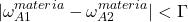 \[|\omega_{A1}^{materia} - \omega_{A2}^{materia}| < \Gamma\]