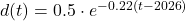 d(t)=0.5\cdot e^{-0.22(t-2026)}