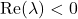 $Re(\lambda) < 0$