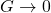 G \rightarrow 0