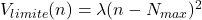 V_{limite}(n) = \lambda (n - N_{max})^2