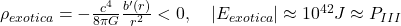   \rho_{exotica} = -\frac{c^4}{8\pi G}\frac{b'(r)}{r^2} < 0, \quad |E_{exotica}| \approx 10^{42} J \approx P_{III} 