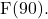 $F(90)$.