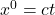 x^0 = ct
