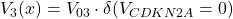 V_3(x) = V_{03} \cdot \delta(V_{CDKN2A}=0)