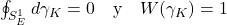  \oint_{S^1_E} d\gamma_K = 0 \quad \text{y} \quad W(\gamma_K) = 1 