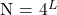 $N = 4^L$