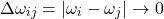 \[\Delta\omega_{ij} = |\omega_i - \omega_j| \rightarrow 0\]