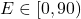 E \in [0, 90)