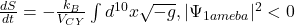  \frac{dS}{dt} = -\frac{k_B}{V_{CY}} \int d^{10}x \sqrt{-g} , |\Psi_{1ameba}|^2 < 0 
