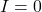I=0