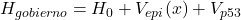 H_{gobierno} = H_0 + V_{epi}(x) + V_{p53}
