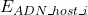 E_{ADN\_host\_i}