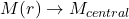 M(r) \to M_{central}