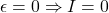 \epsilon=0 \Rightarrow I=0