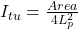 I_{tu} = \frac{Area}{4L_p^2}