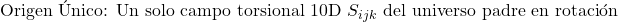 \text{Origen &Uacute;nico: Un solo campo torsional 10D } S_{ijk} \text{ del universo padre en rotaci&oacute;n}