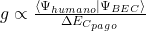 g \propto \frac{\langle \Psi_{humano} | \Psi_{BEC} \rangle}{\Delta E_{C_{pago}}}