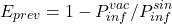 $$E_{prev}=1-P_{inf}^{vac}/P_{inf}^{sin}$$