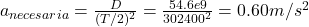 a_{necesaria} = \frac{D}{(T/2)^2} = \frac{54.6e9}{302400^2} = 0.60 m/s^2