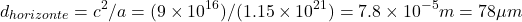 $$ d_{horizonte}=c^2/a = (9\times10^{16})/(1.15\times10^{21})=7.8\times10^{-5}m =78\mu m $$