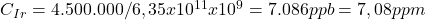 C_{Ir} = 4.500.000 / 6,35 x 10^{11} x 10^9 = 7.086 ppb = 7,08 ppm