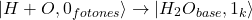 \[|H+O, 0_{fotones}\rangle \rightarrow |H_2O_{base}, 1_k\rangle\]