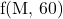 $f(M, 60)$