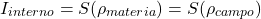 \[I_{interno} = S(\rho_{materia}) = S(\rho_{campo})\]