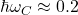 \hbar\omega_C \approx 0.2