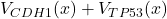 V_{CDH1}(x) + V_{TP53}(x)