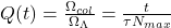 Q(t) = \frac{\Omega_{col}}{\Omega_{\Lambda}} = \frac{t}{\tau N_{max}}