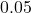 0.05&deg;