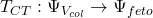 T_{CT}: \Psi_{V_{col}} \to \Psi_{feto}