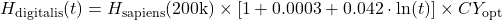 H_{\text{digitalis}}(t) = H_{\text{sapiens}}(200\text{k}) \times \left[1 + 0.0003 + 0.042 \cdot \ln(t)\right] \times CY_{\text{opt}}