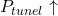 P_{tunel} \uparrow