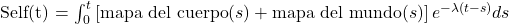     Self(t) = \int_0^t \left[ \text{mapa del cuerpo}(s) + \text{mapa del mundo}(s) \right] e^{-\lambda(t-s)} ds