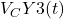  V_CY3(t)