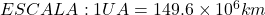 ESCALA: 1 UA = 149.6 \times 10^6 km