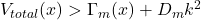V_{total}(x) > \Gamma_m(x) + D_m k^2