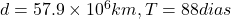 d = 57.9 \times 10^6 km, T = 88 dias