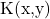 $K(x,y)$