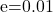 $e=0.01$