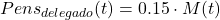 Pens_{delegado}(t)=0.15\cdot M(t)