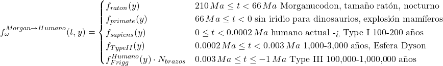 Rendered by QuickLaTeX.com f_{\omega}^{Morgan \to Humano}(t,y) = \begin{cases} f_{raton}(y) & 210\,Ma \le t < 66\,Ma \text{ Morganucodon, tamaño ratón, nocturno} \\ f_{primate}(y) & 66\,Ma \le t < 0 \text{ sin iridio para dinosaurios, explosión mamíferos} \\ f_{sapiens}(y) & 0 \le t < 0.0002\,Ma \text{ humano actual -> Type I 100-200 años} \\ f_{Type II}(y) & 0.0002\,Ma \le t < 0.003\,Ma \text{ 1,000-3,000 años, Esfera Dyson} \\ f_{Frigg}^{Humano}(y)\cdot N_{brazos} & 0.003\,Ma \le t \le -1\,Ma \text{ Type III 100,000-1,000,000 años} \end{cases}