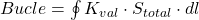 Bucle = \oint K_{val} \cdot S_{total} \cdot dl