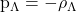   p_{\Lambda} = -\rho_{\Lambda} 