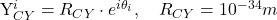   Y^i_{CY} = R_{CY} \cdot e^{i\theta_i}, \quad R_{CY} = 10^{-34}m 